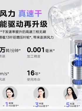 美的吹风机家用大风力速干电吹风