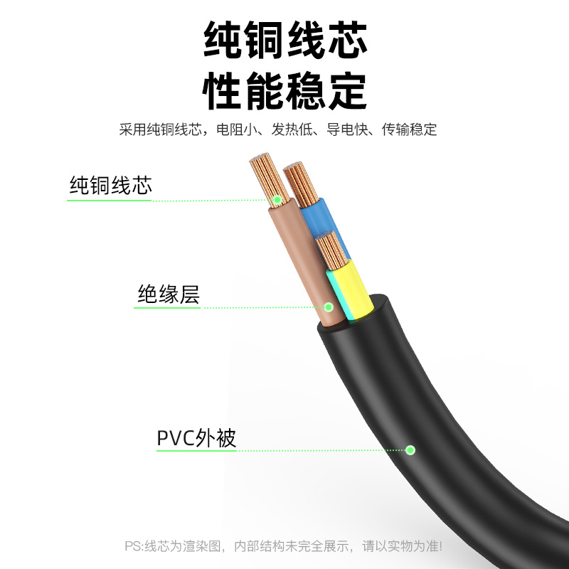 适用于美的/GREE格力空气循环扇24V1.5A电源适配器24V1A电源线FXDZ-20X62Bcg3/20X65Bg3电风扇充电器线插头 - 图3