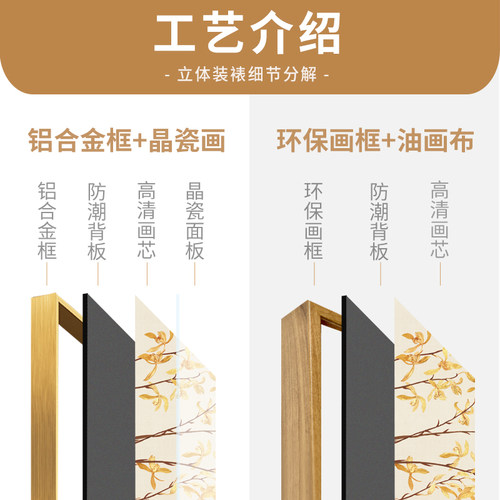 卧室床头装饰画新中式客厅沙发背景墙挂画水墨画餐厅壁画九兰图 - 图3