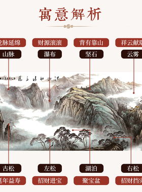 客厅办公室江山如此多娇山水画