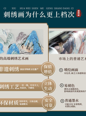 高端刺绣玄关装饰画新中式