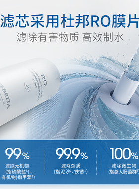 BRITA/碧然德家用净水器滤芯