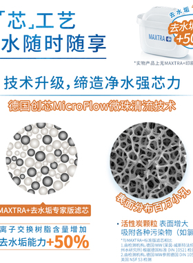 碧然德设计师滤水壶到手1壶13芯