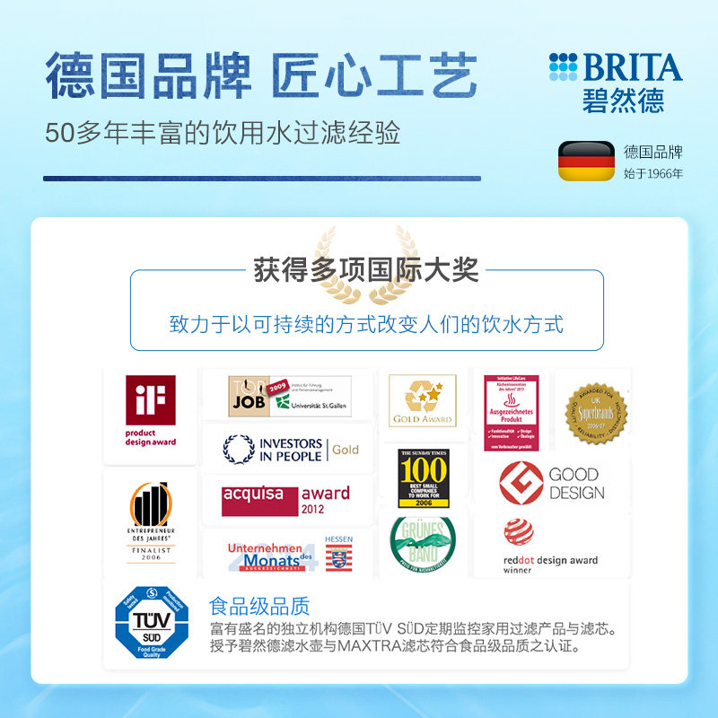 brita碧然德滤芯家用净水壶滤水壶 brita碧然德净水器