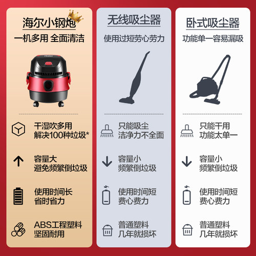 海尔吸尘器家用大吸力强力大功率小型手持式吸地毯车载装修吸尘机 - 图1
