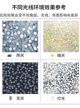 防窥利器！透光不透人玻璃窗贴纸