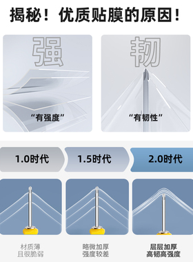 哑光实木餐桌面保护膜