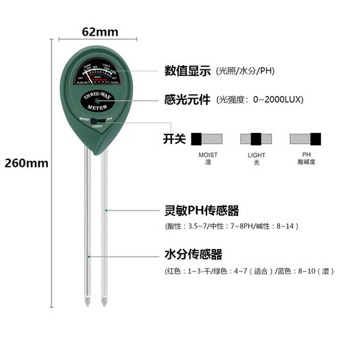 土壤酸碱度湿度检测仪养分水分ph测试计高精度家用园艺花草肥度计 - 图1