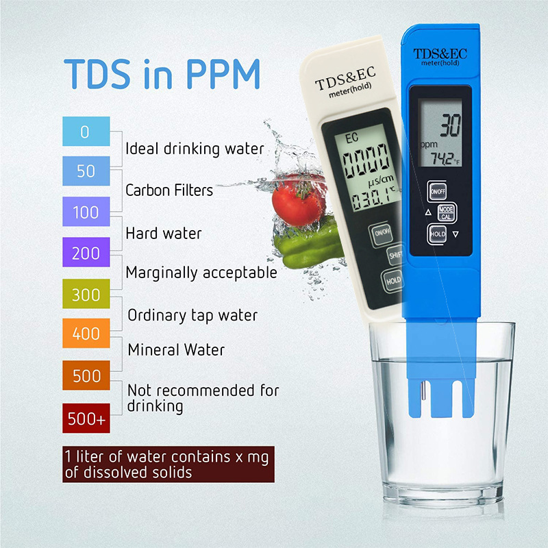 跨境爆款ph测试笔ph02酸度计ph笔ec meter套装tds笔tds水质检测笔