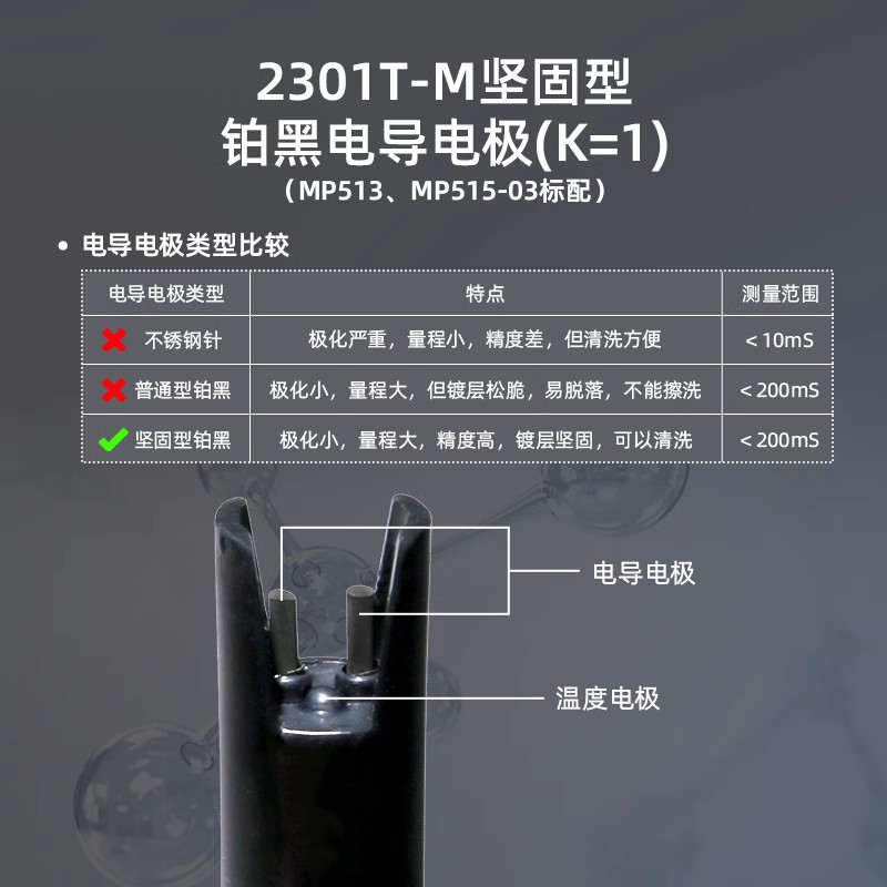 上海三信MP513台式电导率仪MP515纯水电导率测试仪高浓度EC - 图0