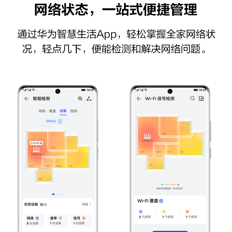 华为路由器ax3000家用千兆端口大户型5G双频高速无线信号放大器全屋覆盖wifi6路由大功率光纤旗舰正品AX3pro-图2