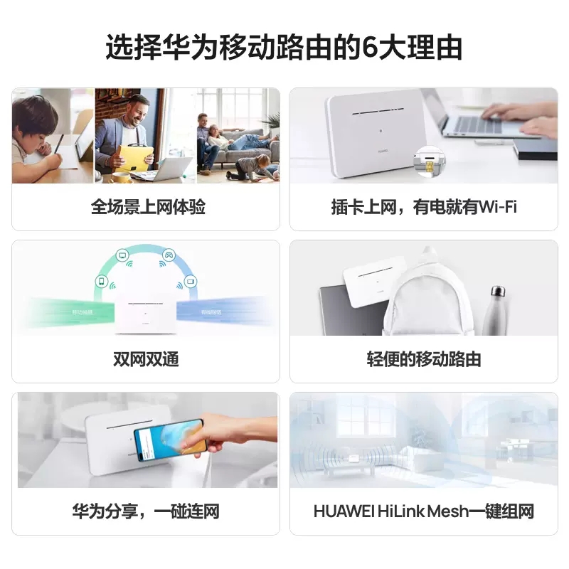 华为移动路由器pro联通电信4g全网通b535插卡WiFi转有线CPE家用宽带便携热点移动网络SIM上网设备b311天际通 - 图1