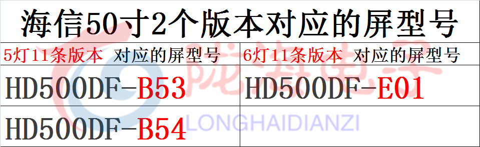 TATUNG DH-50A10灯条配屏HD550DF-B54 HD550DF-E01液晶电视灯条铝 - 图1