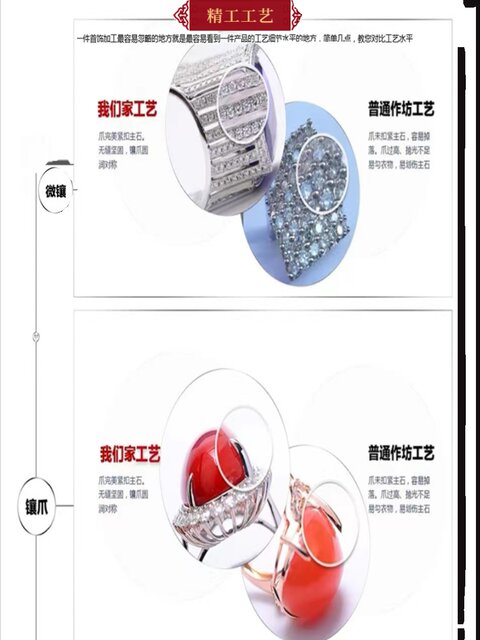 18k gold jewelry inlay processing