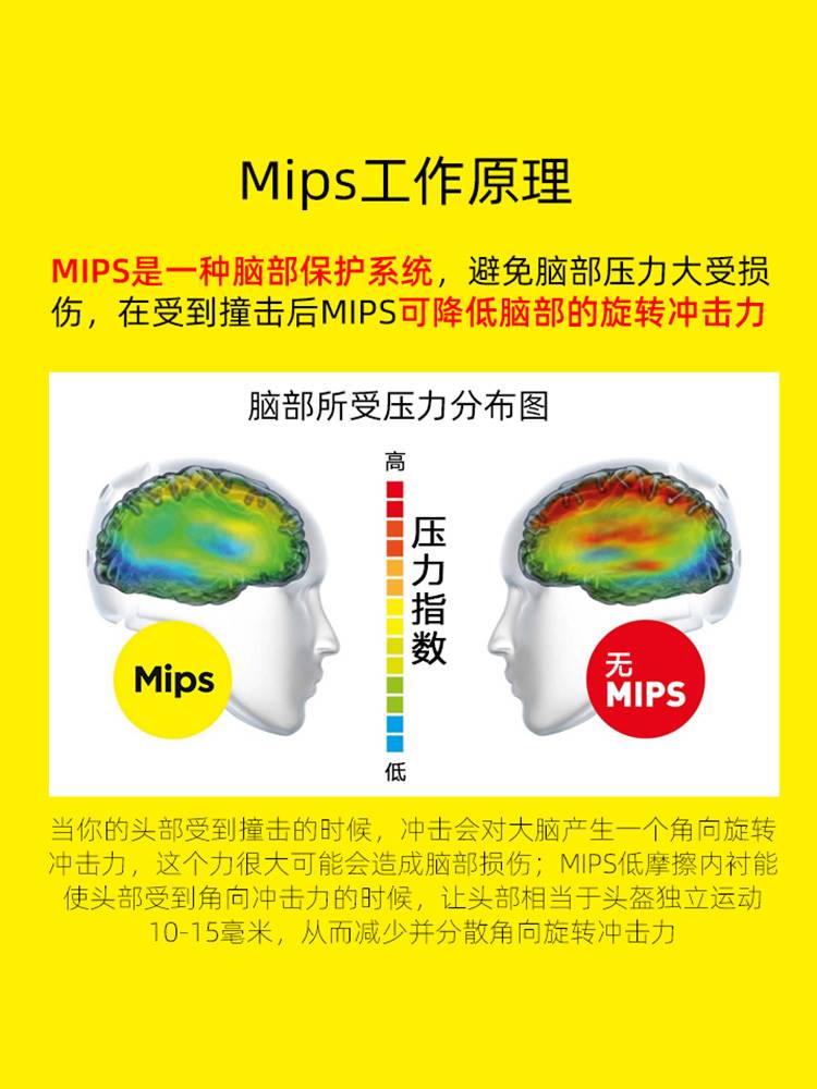 MOON自行车头盔公路车头盔mips骑行头盔男大码运动智能山地车头盔 - 图1