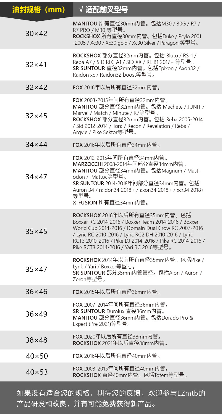 ezmtb山地自行车前叉油封套件避震器密封件阻尼油更换保养海绵