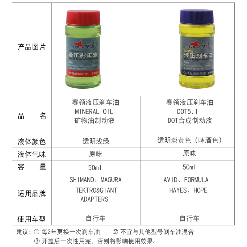 赛领山地车自行车液压刹车油矿物油制动液 DOT5.1合成液单车配件-图0