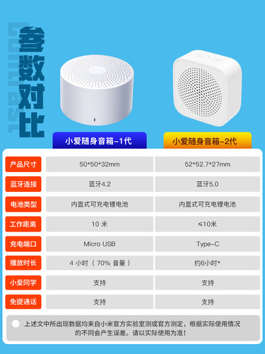 小米小爱蓝牙音箱随身版小爱同学智能家用迷你音响便携闹钟2代-图2