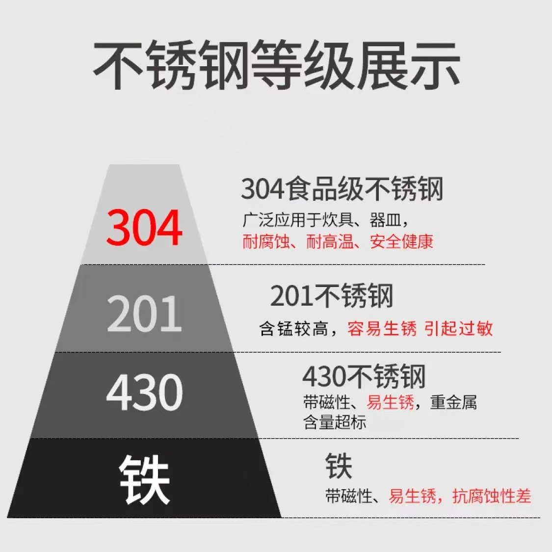 304不锈钢衣架家用挂晾衣服架子加粗加厚凉铁晒衣挂特粗宿舍撑,淘宝优惠券,粉丝福利购,淘宝优惠卷