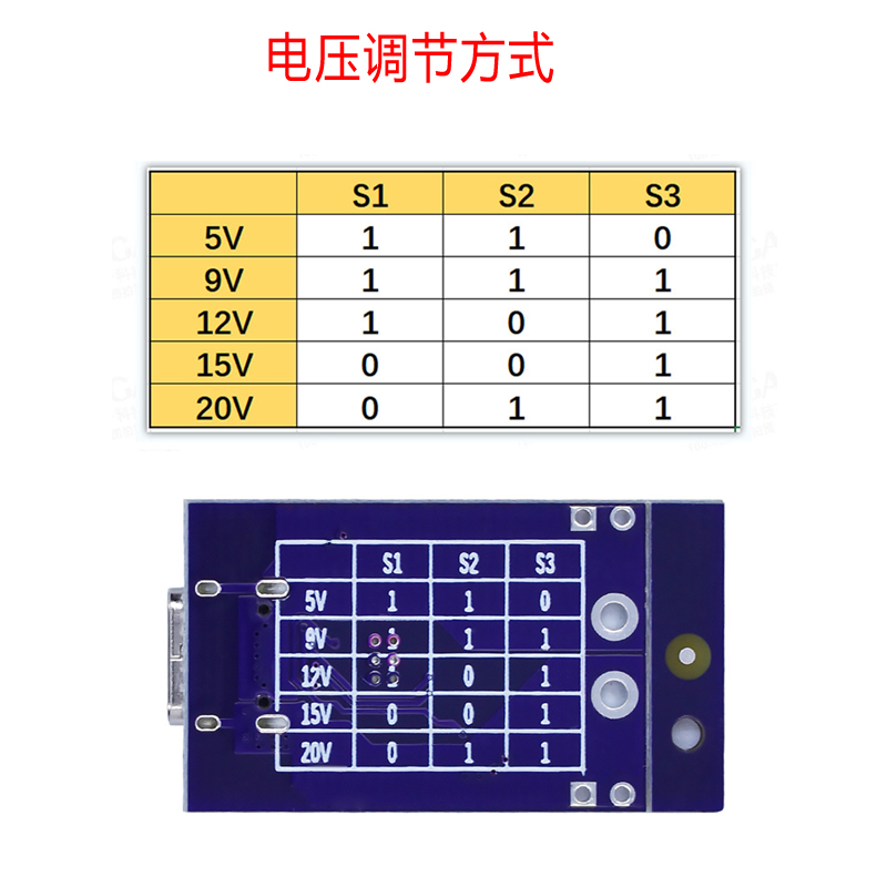 PDQC3.0诱骗器快充触发检测器 Type-c快充老化电源电压5/9/12/20V - 图1