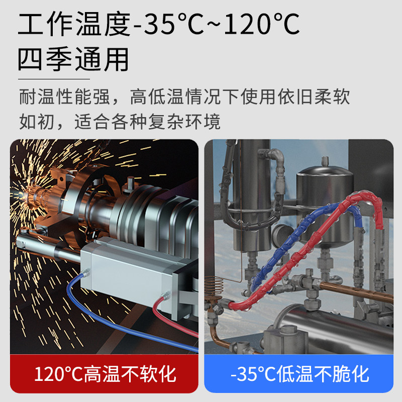 PA6尼龙管耐高压高温激光切割机机床尼龙管耐酸碱8*1高压管10米,淘宝优惠券,粉丝福利购,淘宝优惠卷