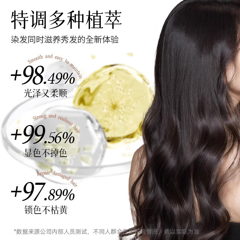 发乐美白哥同款大双支植物染发膏不伤发染发剂OKCS同款染膏自己染,淘宝优惠券,粉丝福利购,淘宝优惠卷