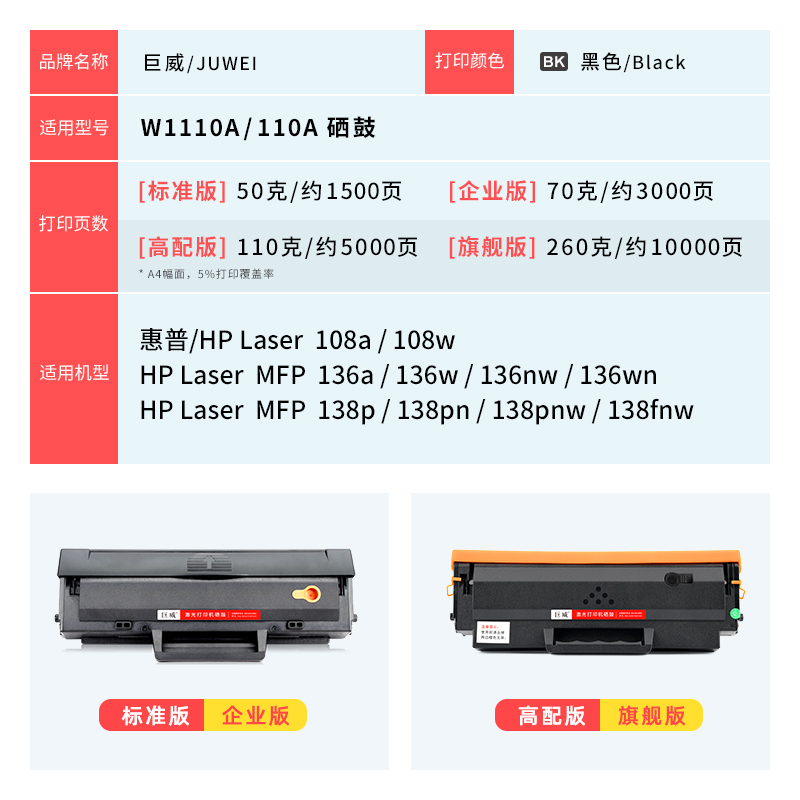 适用惠普108w硒鼓 108a打印机硒鼓易加粉 HP Laser 108a 108w黑白激光打印机粉盒兼容原装110A硒鼓-图3