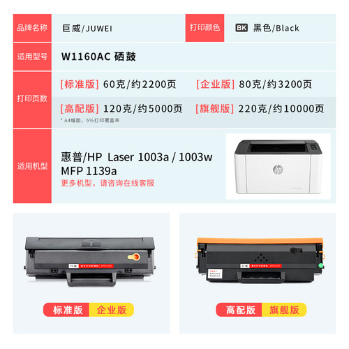 适用原装惠普W1160AC硒鼓MFP 1139a硒鼓HP Laser 1005a 1003a 1003w打印机墨盒HP Laser MFP 1139a 1140a粉盒 - 图3