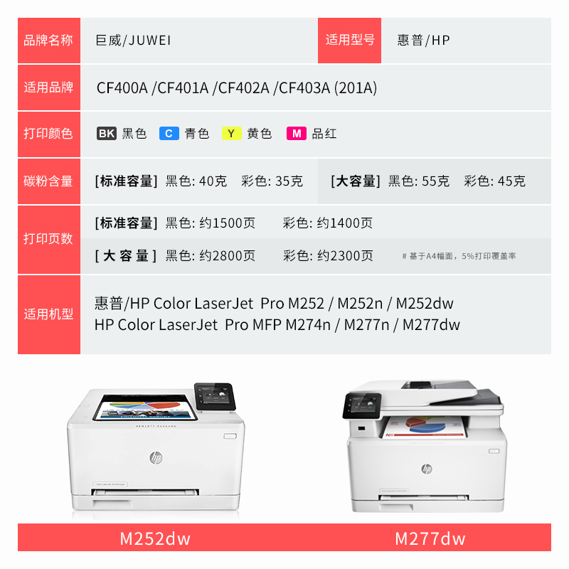 巨威 适用惠普m252硒鼓 hp201a硒鼓M252dw m277dw打印机墨盒cf400a M252n易加粉M277n m274n彩色一体机碳粉盒 - 图3