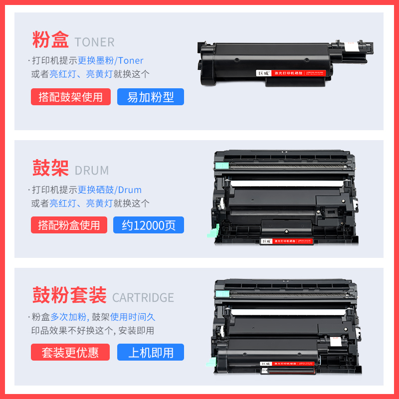 兼容兄弟TN-B020/021粉仓DCP-B7535DW B7530DN粉盒B7500D B7520DW墨盒MFC-B7700D B7720DN墨粉DRB020硒鼓单元-图0