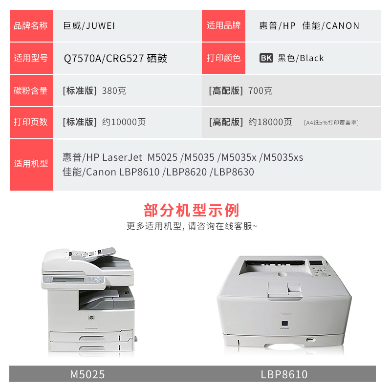 适用惠普HP70A硒鼓HP LaserJet M5025 M5035 MFP打印机墨盒 M5035xs Q7570A一体机佳能LBP8610 8620 8630晒鼓 - 图3