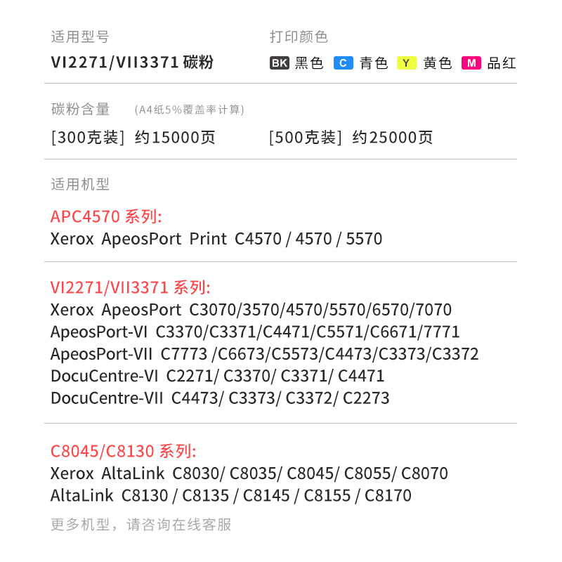 适用施乐VI C2271 C3371碳粉C3070 C3570 C3370 C4471 C5571 C66 - 图3