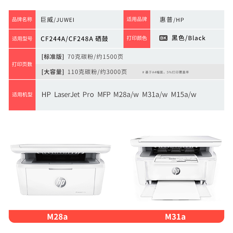 【顺丰】适用惠普M28w硒鼓M31w/a M28a M15a打印机墨盒HP LaserJet Pro MFP M15w/a一体机CF244A CF248A粉盒 - 图3