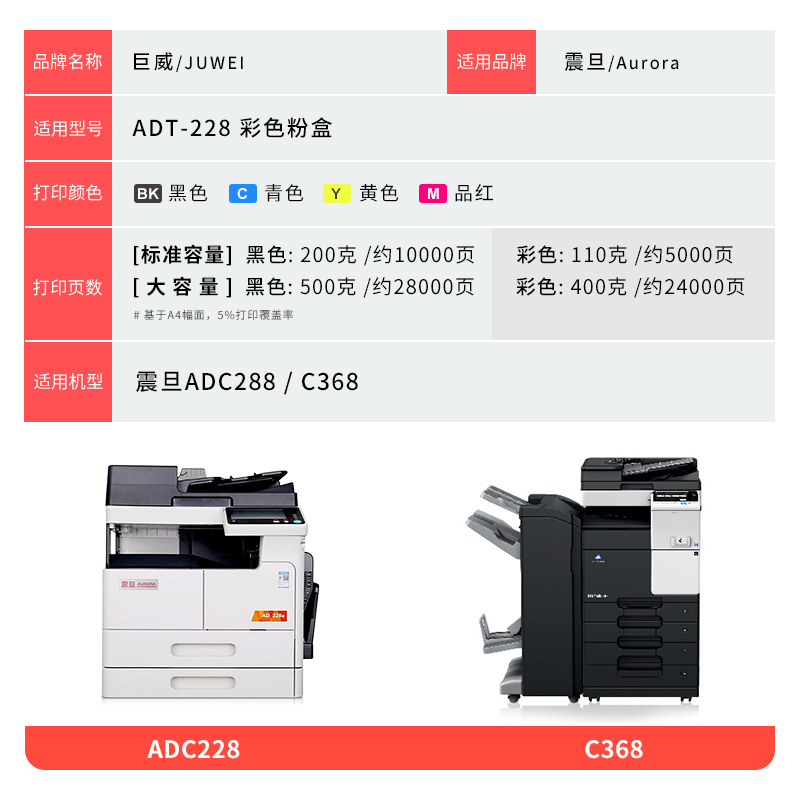 适用震旦ADC288粉盒AURORA ADC368碳粉盒ADT-228墨盒柯尼卡美能达C220 C280 C7722 C7728复印机TN216墨粉盒-图3