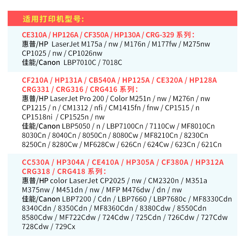 适用佳能LBP7100Cn碳粉LBP7110cw激光打印机硒鼓MF8210Cn mf8230cn墨盒mf8250cn mf8280cw彩色墨粉CRG331晒鼓-图3