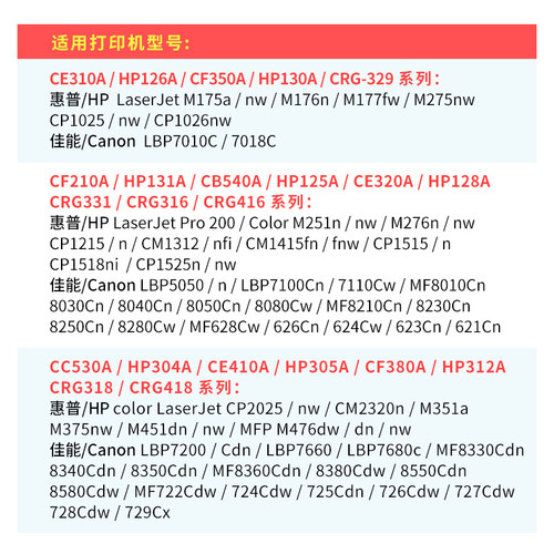 适用惠普m476碳粉hp312A m476dn m476nw M476dw彩色激光打印机CF380A M451nw M475dw多功能一体机硒鼓墨粉Pro - 图3
