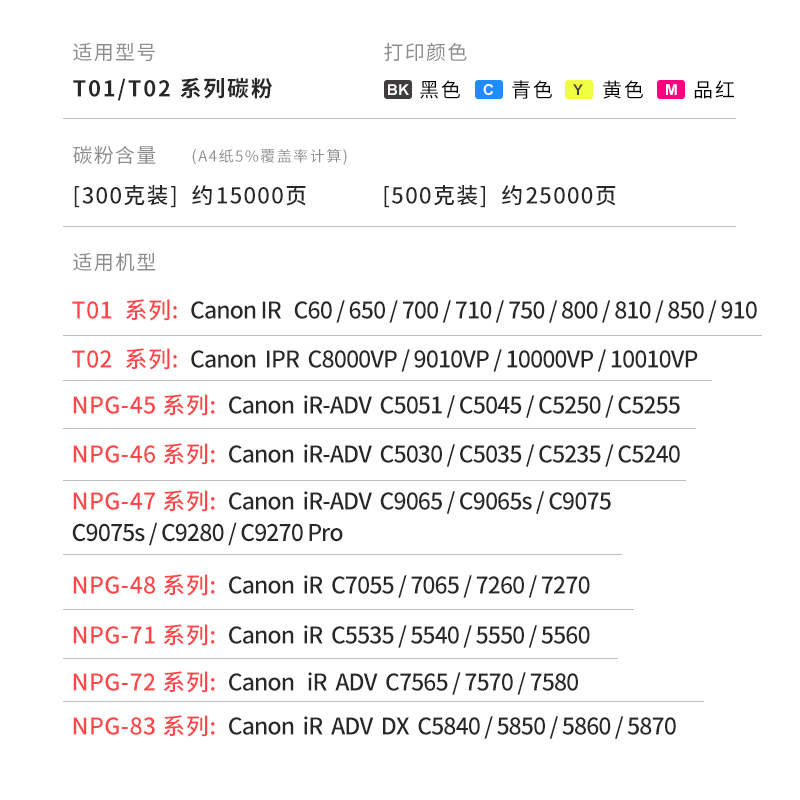 巨威适用佳能NPG-47碳粉盒出C9075 C9280 C9270 Pro打印机墨盒NPG48 C7055 C7065 C7260 C7270复印机墨粉 - 图3