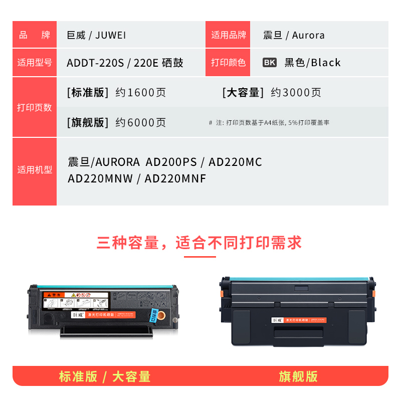 [顺丰]适用震旦AD220MC硒鼓AD200PS AD220MNW粉盒AD220MNF激光打印机墨盒ADDT-220S ADDT-220e墨粉盒碳粉晒鼓-图3