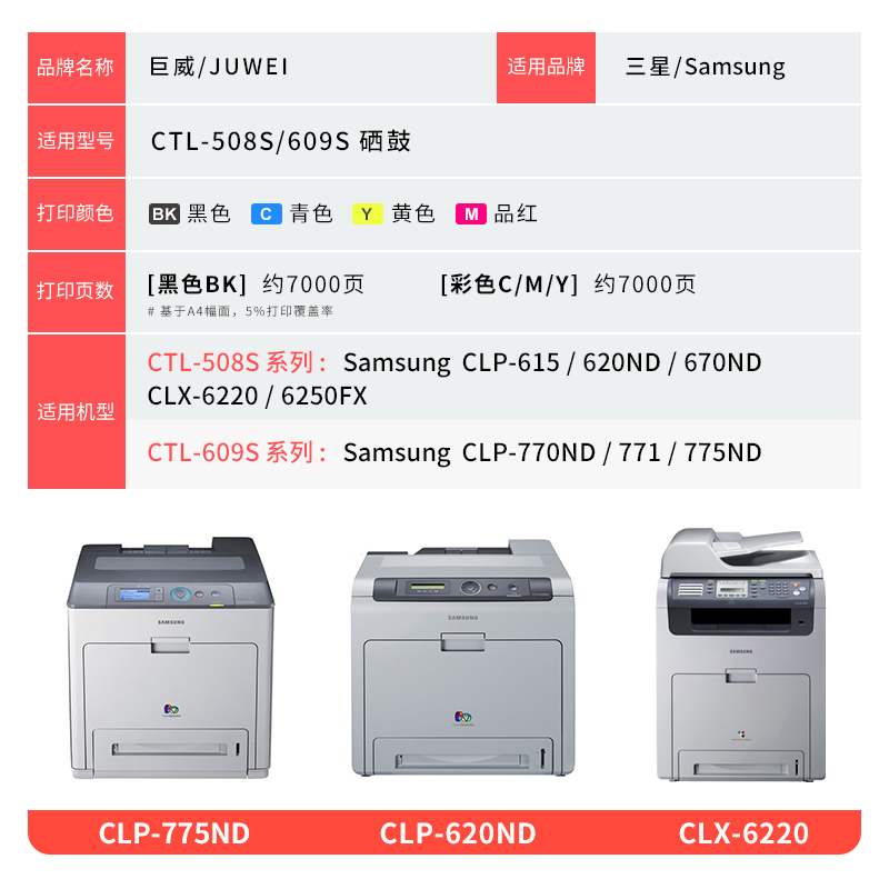 适用三星CLP-770ND硒鼓CLP-775ND 771硒鼓CLP620ND 615 670ND CLX6220 6250FX墨盒CTL-K609S粉盒K508S碳粉盒 - 图3