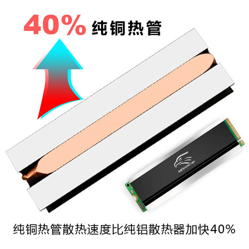 冰曼热管M2固态硬盘散热器SSD纯铜M.2散热片2280马甲NVME盔甲NGFF - 图0