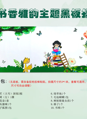 世界读书日儿童教室黑板报墙贴