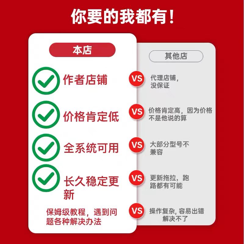 【主播推荐】流浪超市辅助 提升红色总经理获得率 小程序科技脚本 - 图1