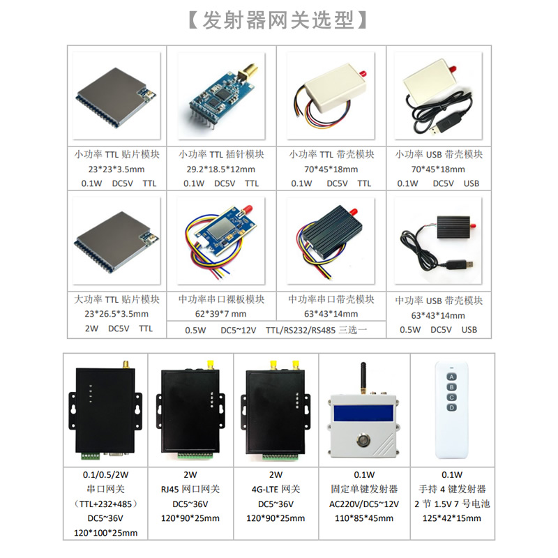 LORA无线传呼手环腕表寻呼BB机文字信息接收器震动蜂鸣远程呼叫器 - 图1