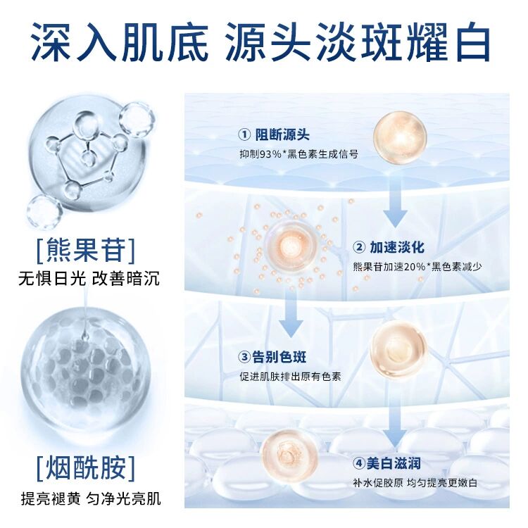 祛斑霜美白淡化色斑老年色沉斑雀晒斑去黄提亮黑色素女精华液套装 - 图0