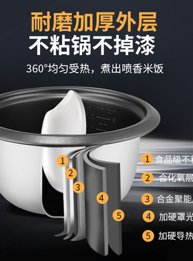 半球正品新款电饭煲1人2人小型宿舍1.6L简单煮饭家用5L蒸煮电饭锅