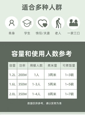 半球正品智能电饭煲1.6L2L3L4L5家用预约蒸煮1-3人宿舍多功能饭锅