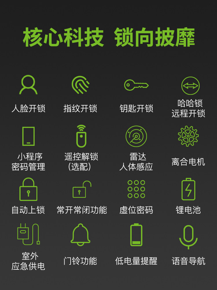 Fingerprint lock access control lock GBU face lock
