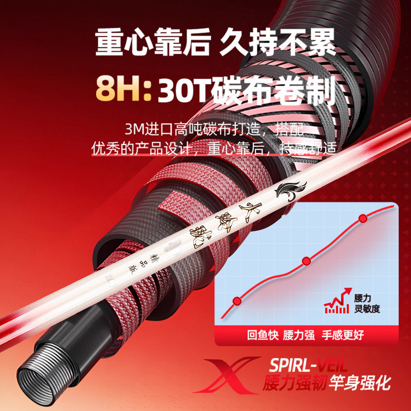 正品8H19调碳素大物黑坑钓鱼竿手杆超轻硬鲤鲫鱼竿台钓竿大棚杆,淘宝优惠券,粉丝福利购,淘宝优惠卷