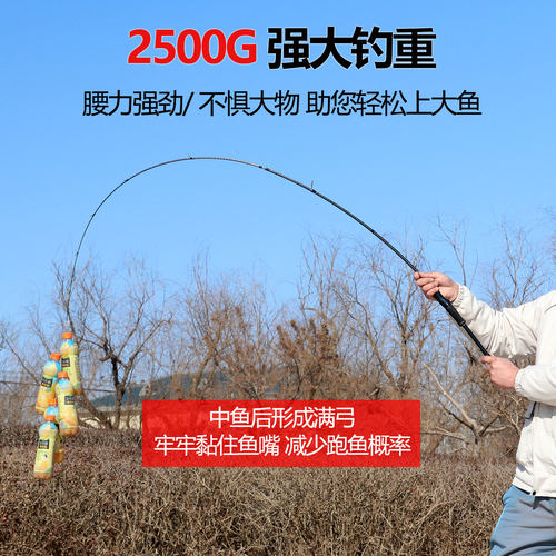ml调新款远投路亚竿套装全套正品海竿抛竿直柄泛用专用裸杆钓鱼竿 - 图2