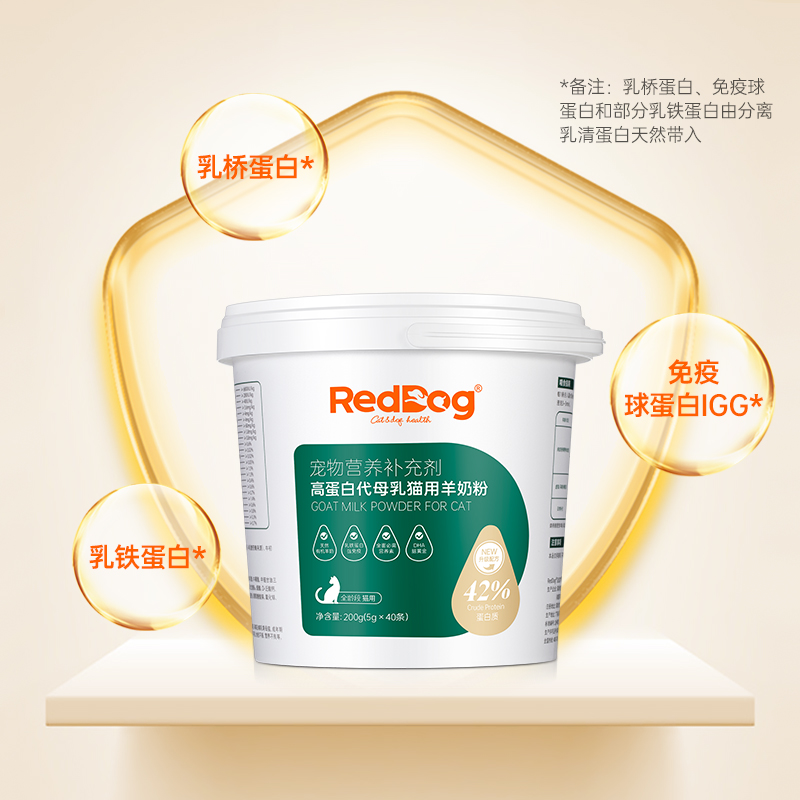 RedDog红狗羊奶粉幼猫幼犬专用宠物奶粉添加乳铁蛋白猫用犬用200g-图2